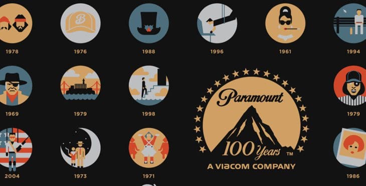 Paramount Pictures slaví 100. výročí speciálním plakátem
